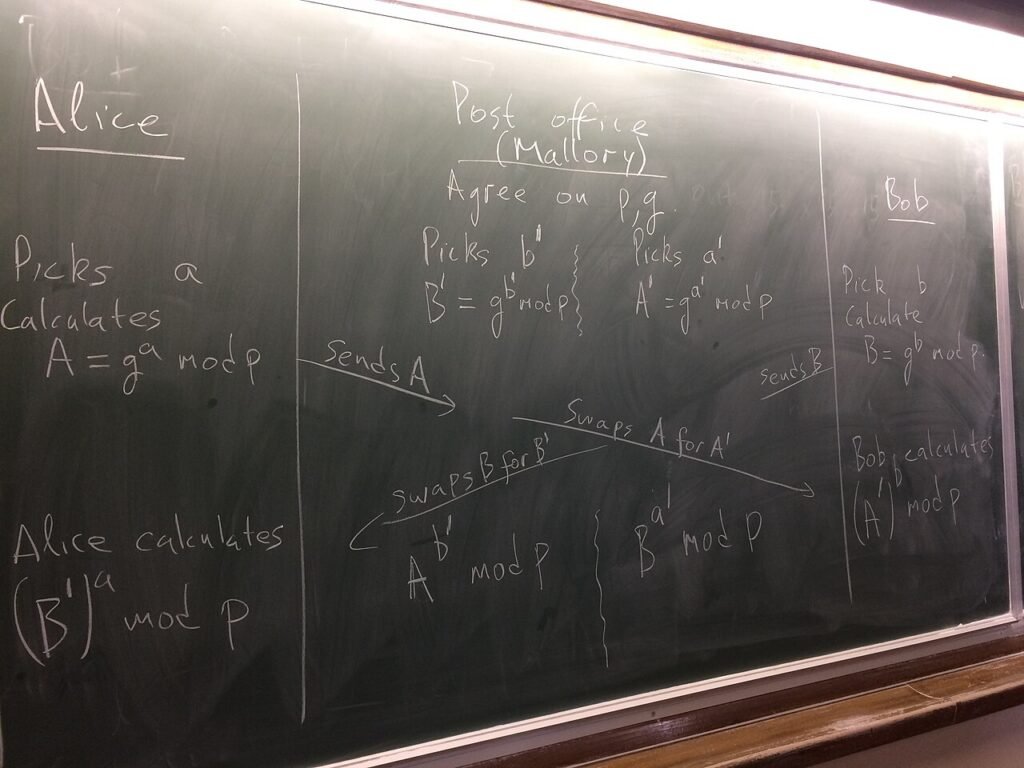 Mathematics (cryptography) on a blackboard